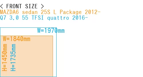 #MAZDA6 sedan 25S 
L Package 2012- + Q7 3.0 55 TFSI quattro 2016-